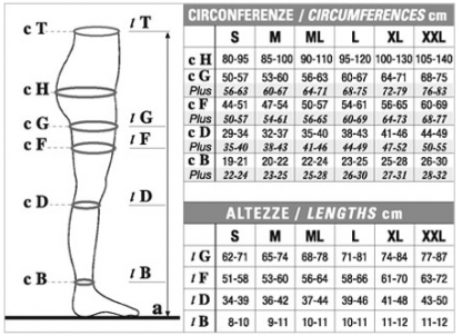 SOLIDEA Catherine Ccl.1 / terapinės ilgos kojinės su elastine juosta, juoda, kūno spalva, 5 dydžiai